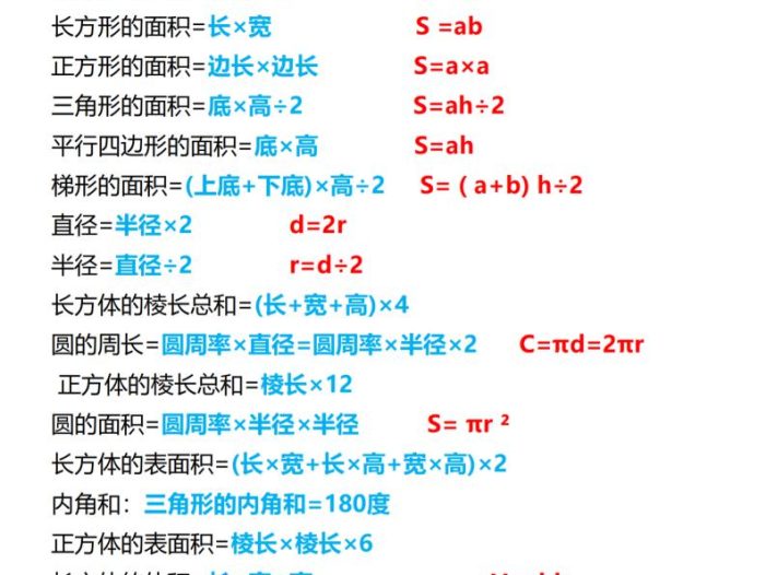 六年级下数学期末必背公式大全