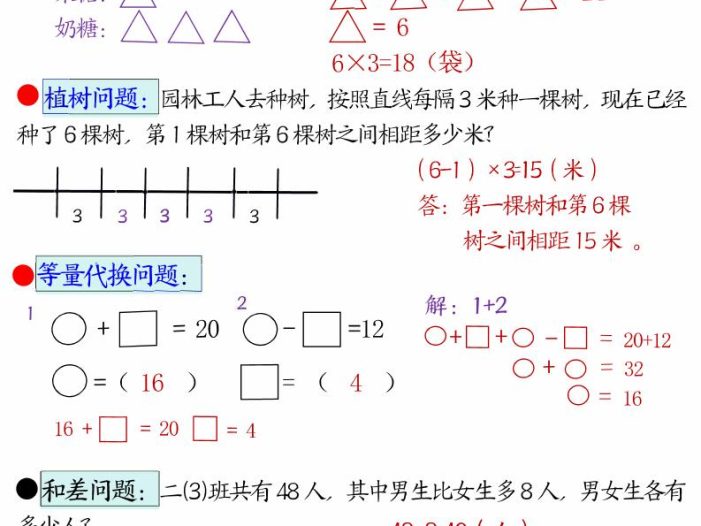 二年级下数学易错思维应用题专项训练
