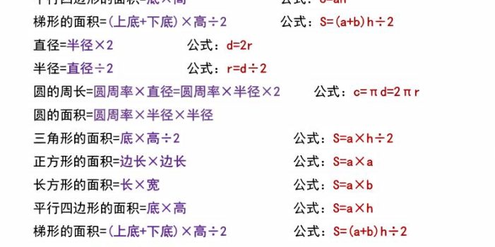 六年级下数学小升初期末必背公式大全