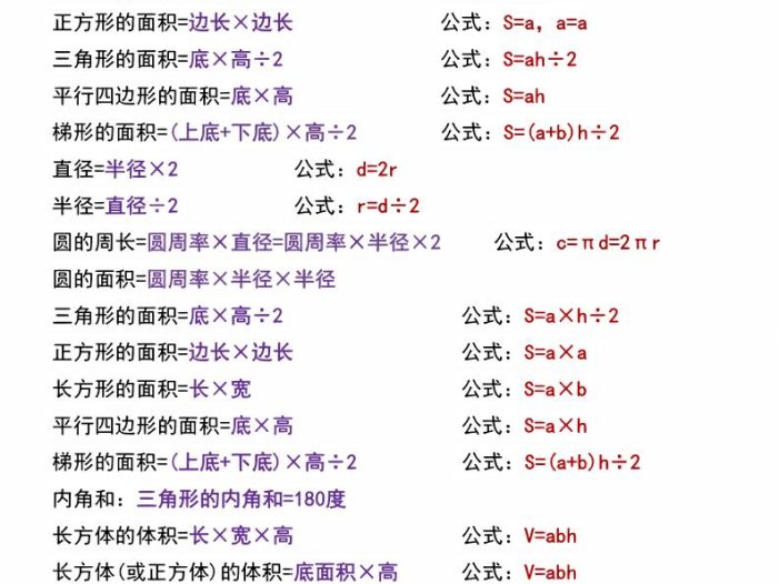 六年级下数学小升初期末必背公式大全