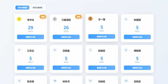班级学生平时表现记录 积分抽奖系统源码 全开源