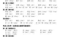 一年级下语文期末覆盖式复习重点