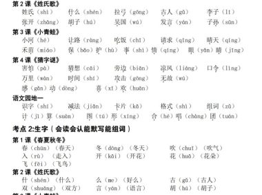 一年级下语文期末覆盖式复习重点