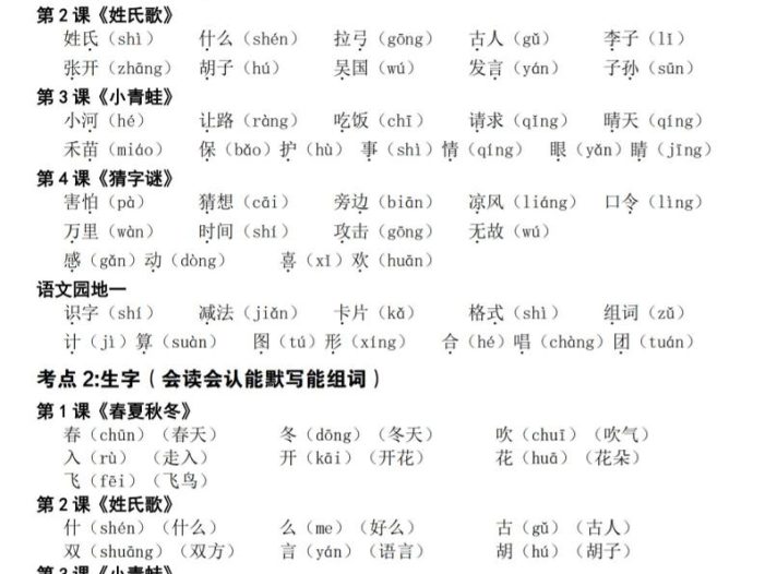 一年级下语文期末覆盖式复习重点