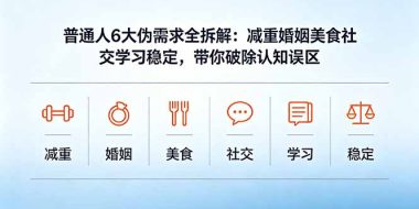 付费文章：普通人6大伪需求全拆解：减重婚姻美食社交学习稳定，带你破除认知误区