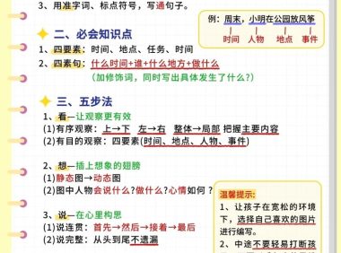 一年级下语文看图写话满分技巧
