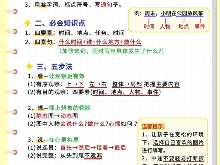 一年级下语文看图写话满分技巧