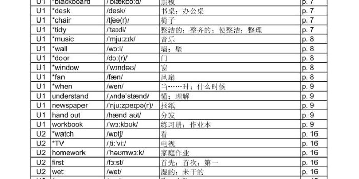 四年级下英语Unit1-6单词表《人教版PEP》