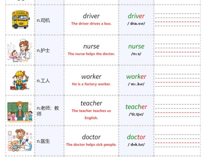 四年级下英语Unit6自然拼读专项《译林版》