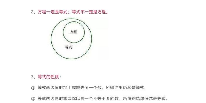 26春五年级下数学全册知识点梳理《苏教版》