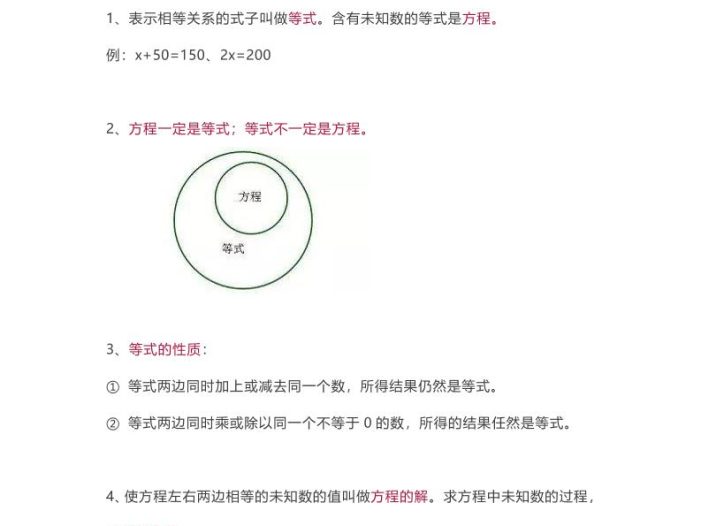 26春五年级下数学全册知识点梳理《苏教版》
