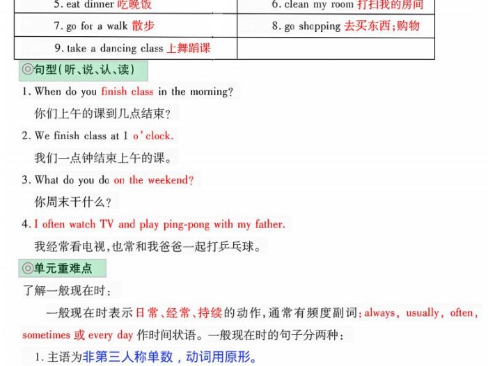 五年级下英语1-6单元知识盘点《人教版PEP》