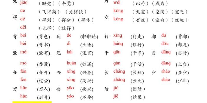 一年级下册语文期末必背知识点