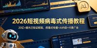 2026短视频病毒式传播教程:20亿+曝光已验证框架,病毒式传播+AI内容+付费广告