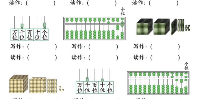 26春二年级下数学《万以内数的认识》常考易错专项练习