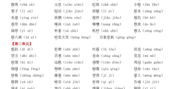 六年级下语文期末基础知识专项复习