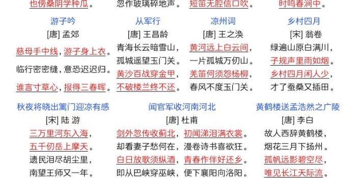 26春五年级下语文期末复习押题考点提纲
