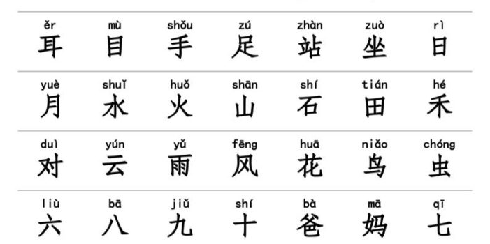 幼小衔接语文必会900生字