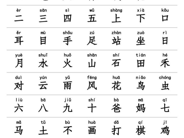 幼小衔接语文必会900生字