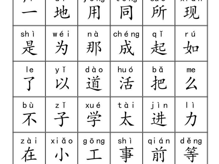 幼小衔接语文三千识字检测表