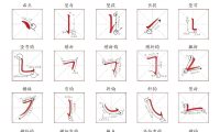 认识32个基础笔画