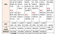 幼升小暑假规划表