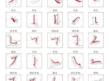 认识32个基础笔画