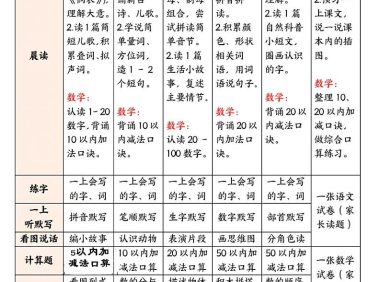幼升小暑假规划表