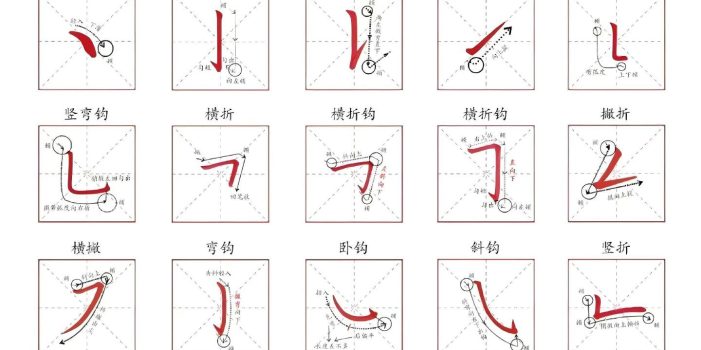 认识32个基础笔画