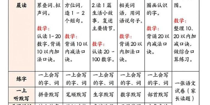 幼升小暑假规划表