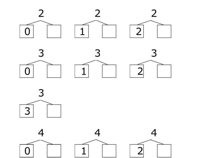 幼升小数学10、20以内的分解与组合综合40页