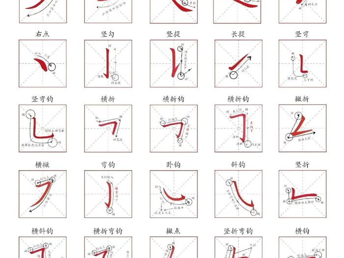 认识32个基础笔画