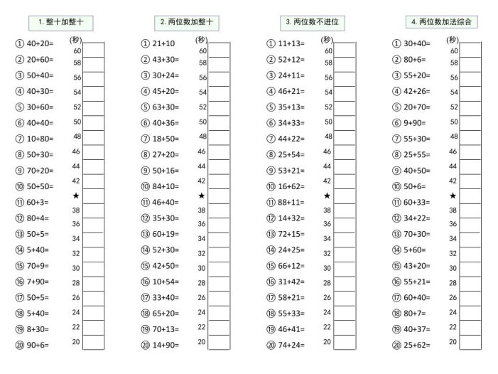 幼升小数学100以内大数计算闯关