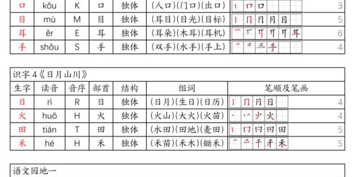 2026秋一年级上语文暑假预习《生字组词课课贴》