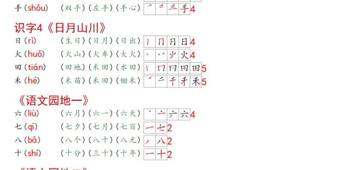 2026秋一年级上语文同步生字课课贴（开学必备）