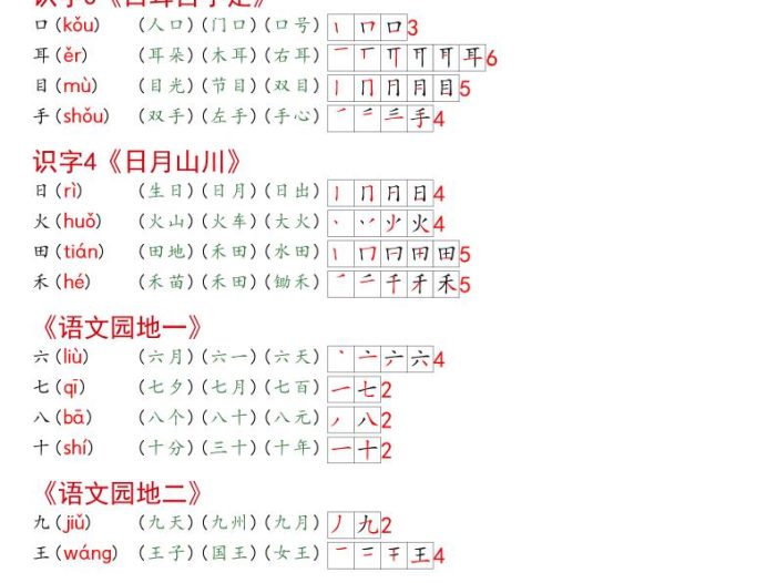 2026秋一年级上语文同步生字课课贴（开学必备）