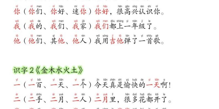 26新版一年级上语文暑假预习晨读材料(同步生字组词造句)