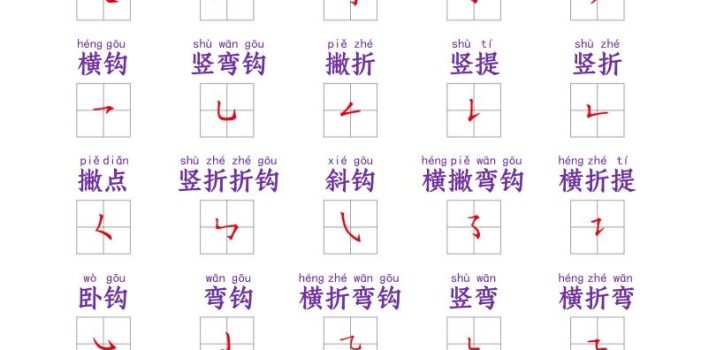 一年级上语文常用笔画名称表