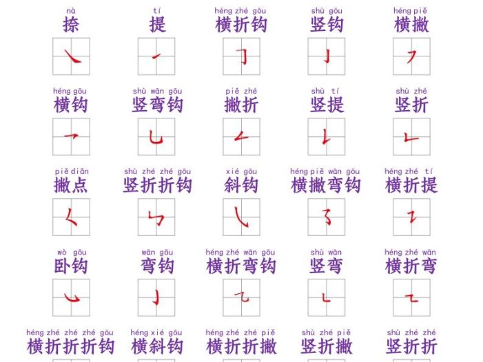 一年级上语文常用笔画名称表