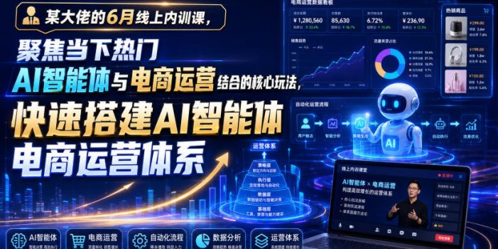 某大佬的6月线上内训课,聚焦当下热门AI智能体与电商运营结合的核心玩法,快速搭建AI智能体电商运营体系