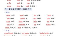 三年级(上)英语必备知识点总结