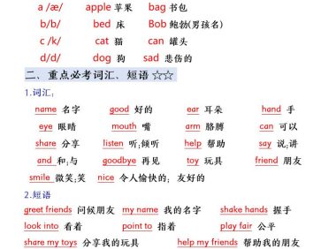 三年级(上)英语必备知识点总结