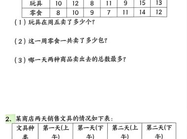 三年级下册数学复式统计表专项训练