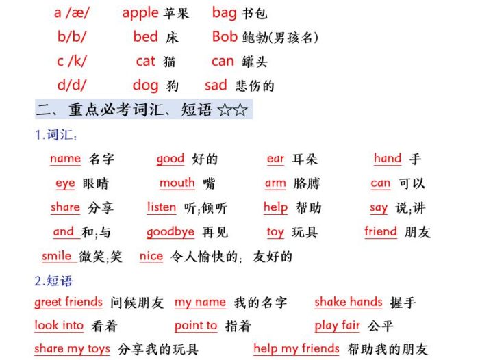 三年级(上)英语必备知识点总结
