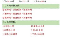 人教版二升三数学暑假预习必背公式归纳-三上数学