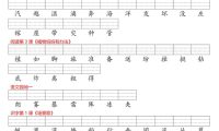 26新二上语文识字表看生字写拼音（6页
