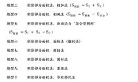六上数学圆的阴影面积专项十五大题型