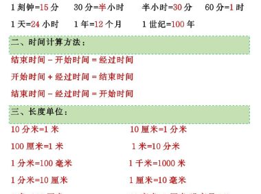 人教版二升三数学暑假预习必背公式归纳-三上数学