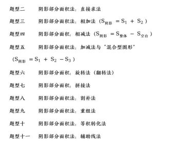 六上数学圆的阴影面积专项十五大题型