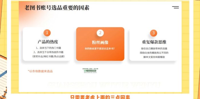 五月老师·2024年多元化图书带货实操课2.0